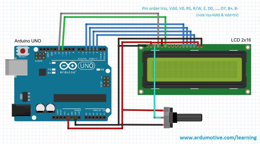 arduino for devs internet of things